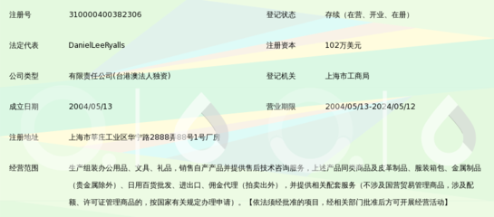 奥达行礼品（上海）与上海文具用品市场全景解析